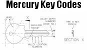 Mercury Key Codes